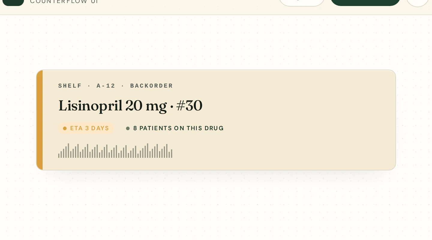 Inventory shelf tag showing a backordered medication